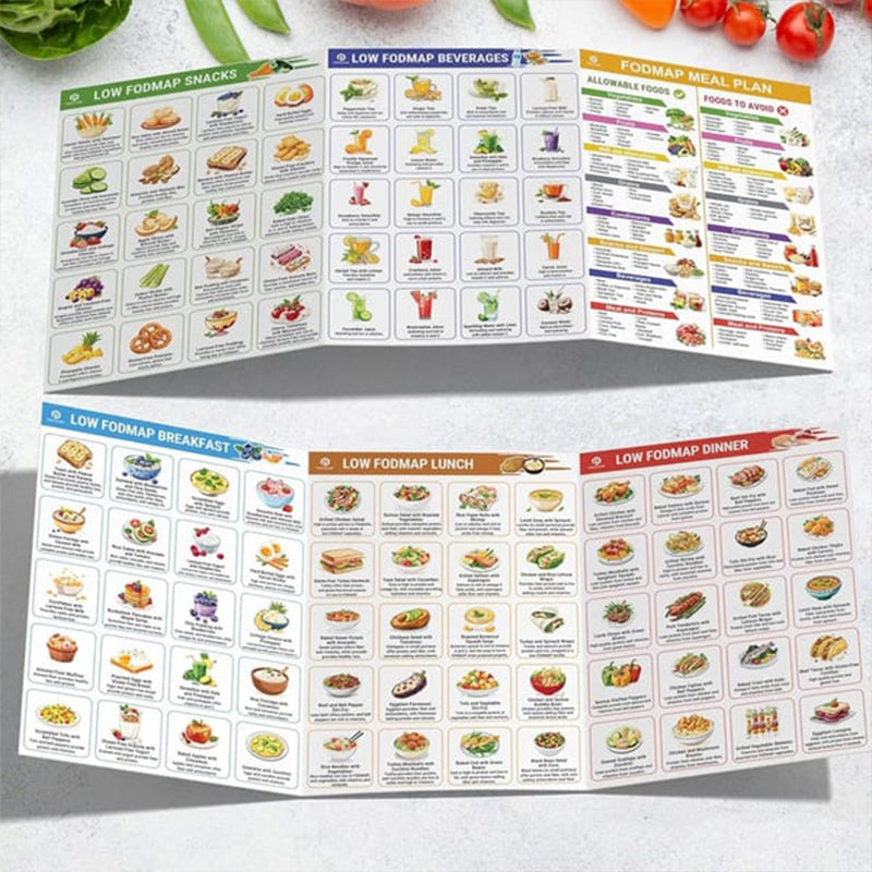 🥗Set of 2 Fodmap Chart📘IBS Symptom Relief Food List