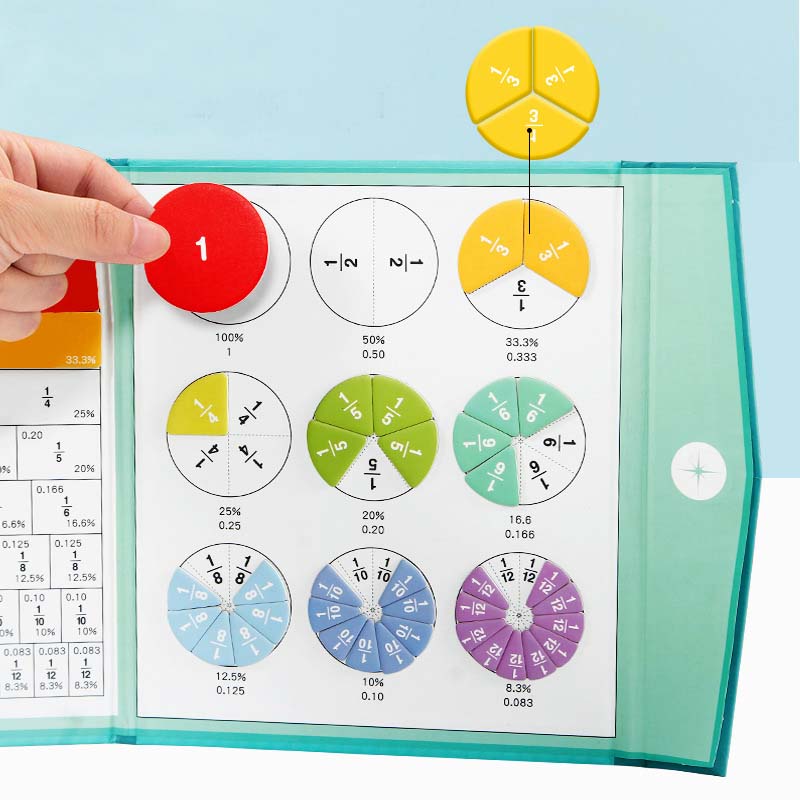 Demonstrator For Magnetic Score Disks