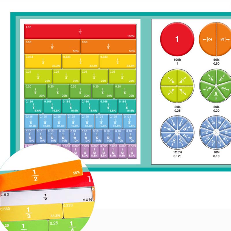 Demonstrator For Magnetic Score Disks