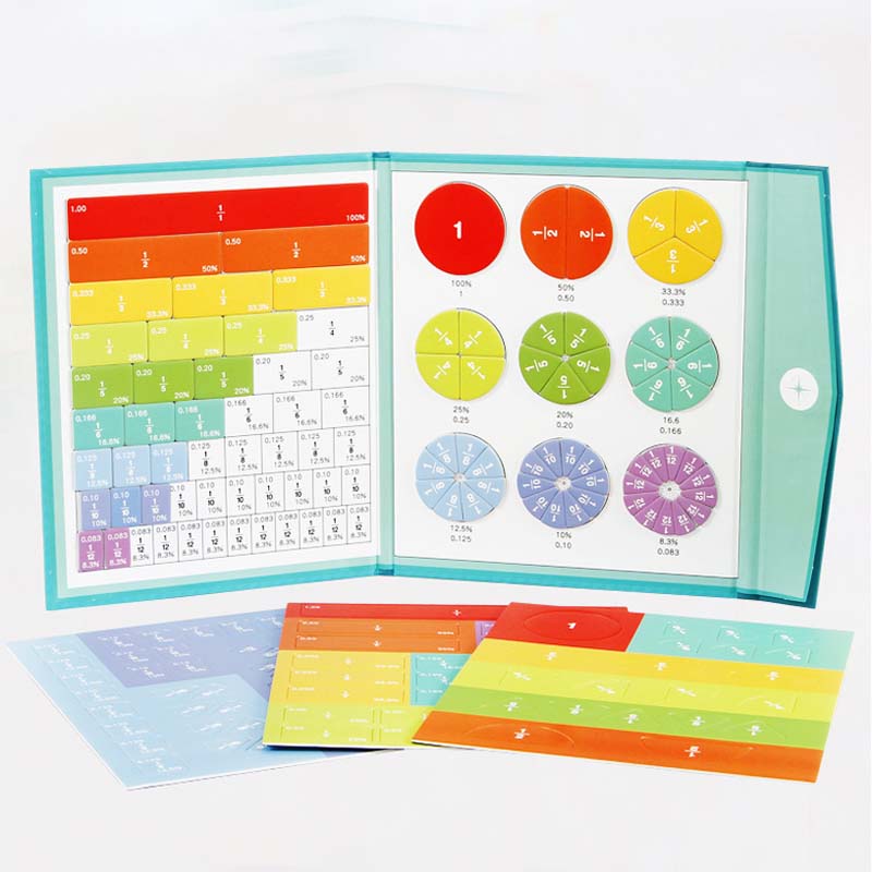 Demonstrator For Magnetic Score Disks