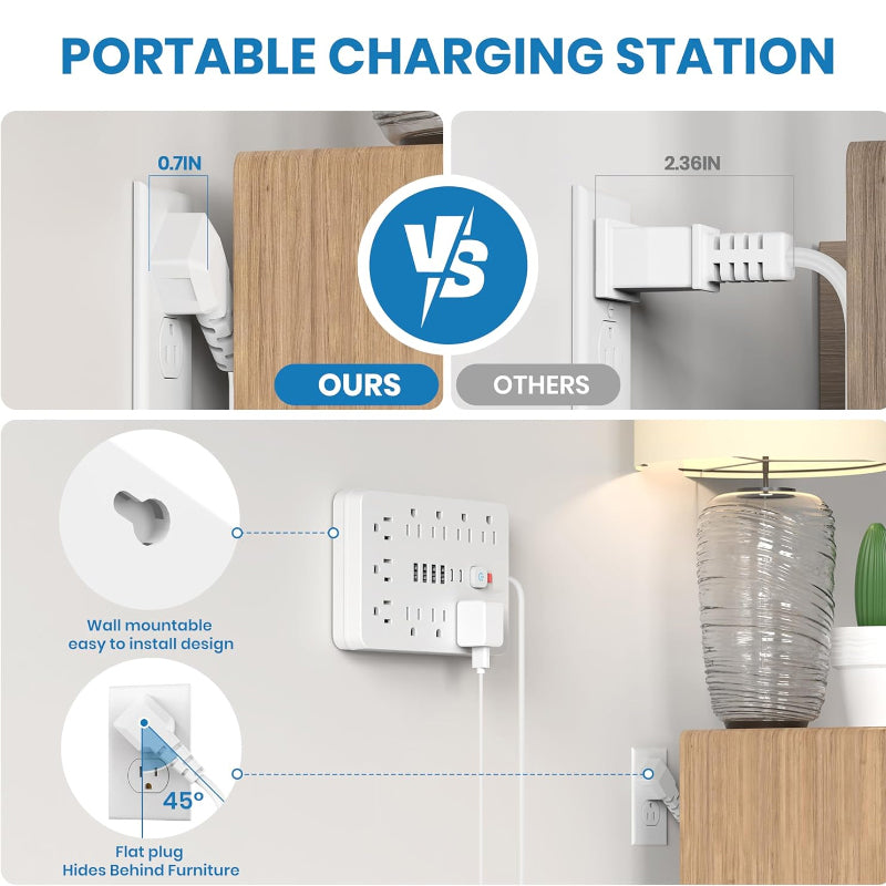 17 in 1 power strip