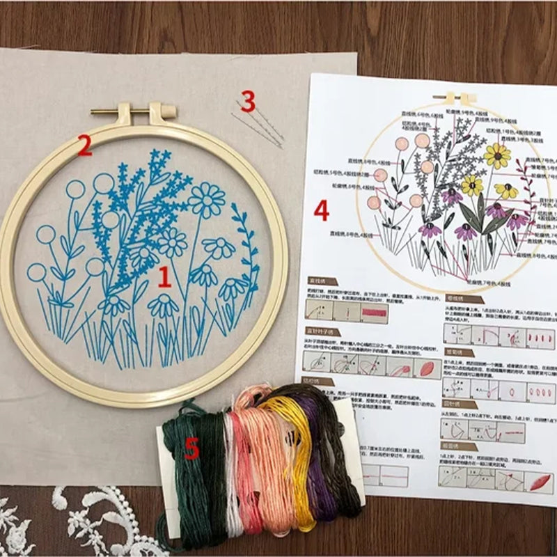 Beginner's Embroidery Hoop Flower Kit