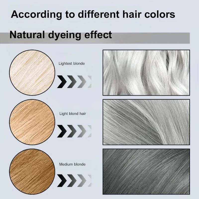 Long-lasting, Non-damaging Gray Hair Cream