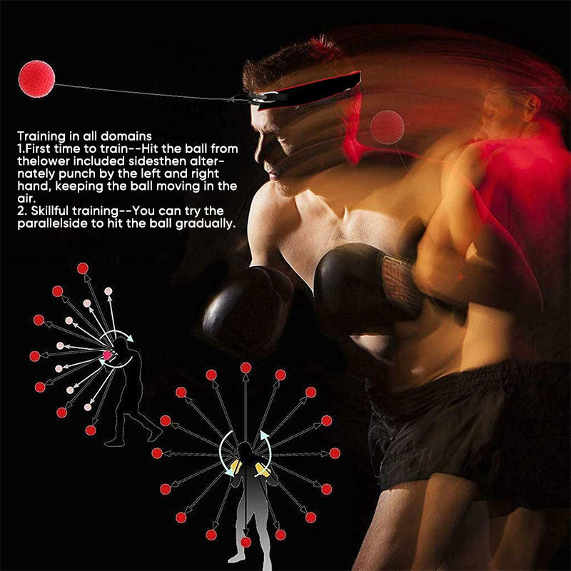 Boxing Reaction Training Ball