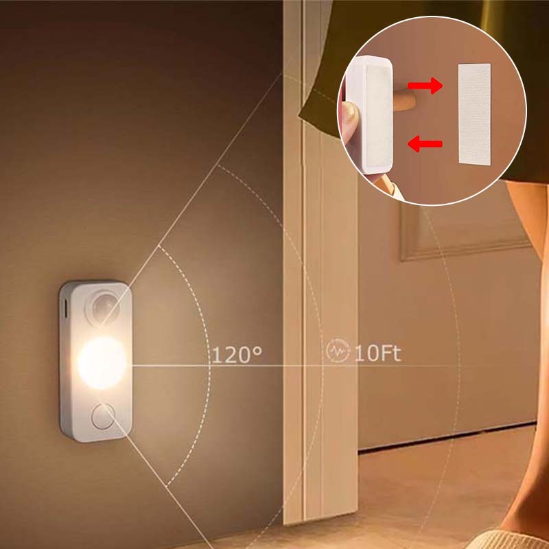 LED Motion Sensor Spotlight - 4 pcs